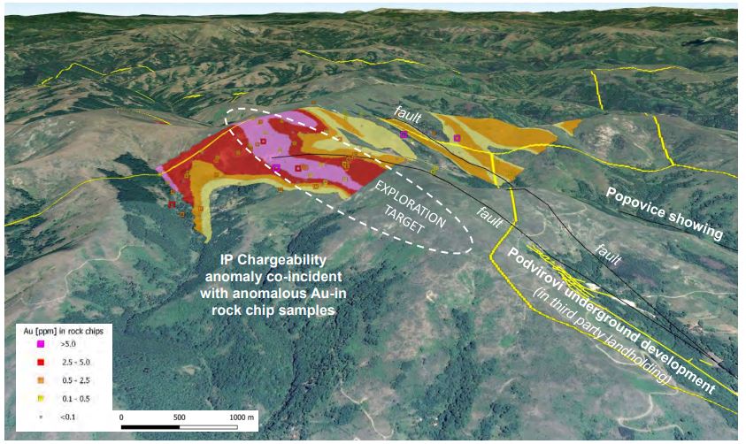 Abb4: Lagevermutung nach Induktionsmessungen, Quelle: Medgold Resources