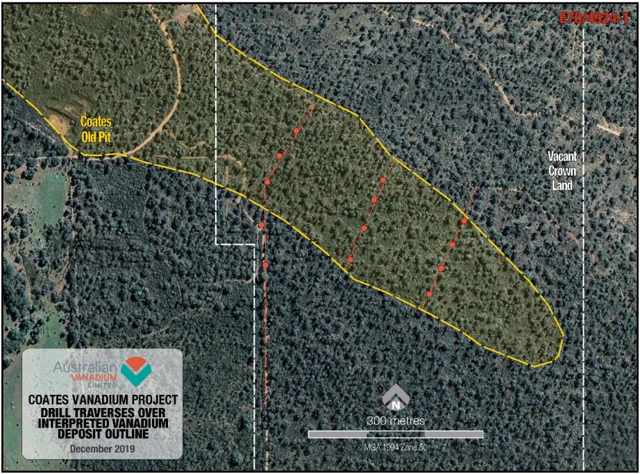 Abb2: Position der vorgeschlagenen Bohrkrägen auf VCL bei Coates, Quelle: Australian Vanadium Ltd.