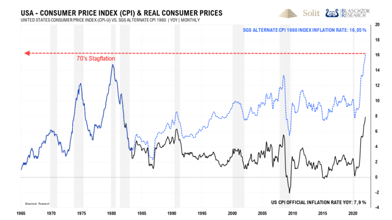 In den USA stiegen die Preise im Januar zum Vorjahr so stark wie zuletzt im Zweiten Weltkrieg