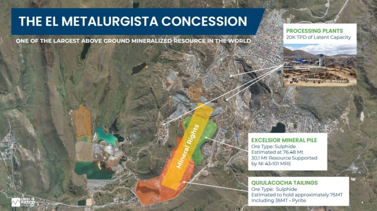 Bildquelle: Cerro de Pasco Resources.